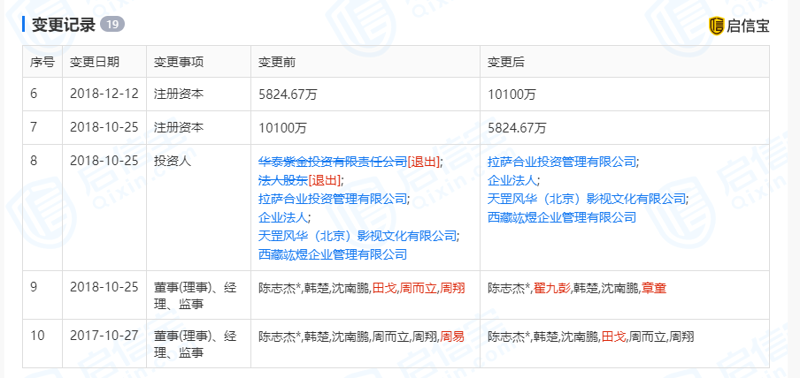 高效便捷:为什么选择公司注册代办服务?